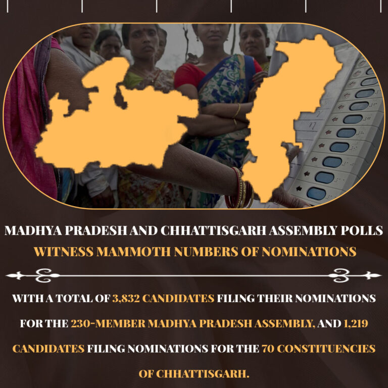 Madhya Pradesh and Chhattisgarh Assembly Polls Witness Mammoth Numbers of Nominations