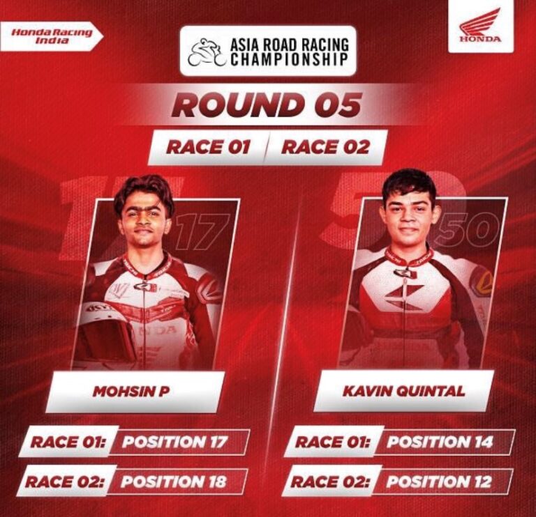IDEMITSU Honda Racing India team gain points in the final race of Round 5 of 2023 FIM Asia Road Racing Championship in China